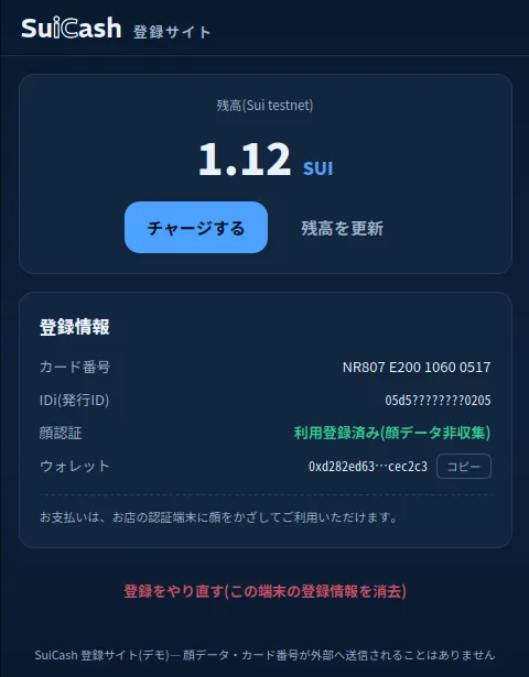 登録サイト